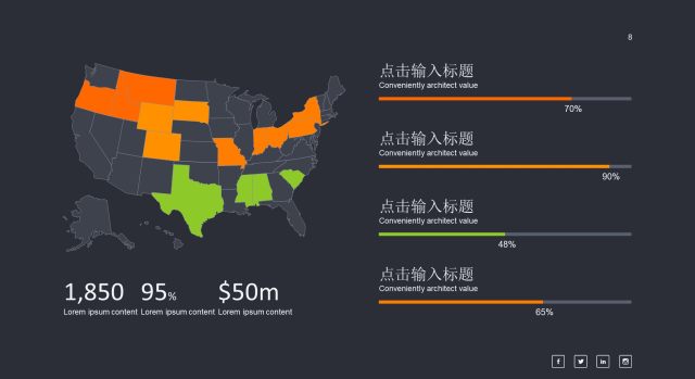 商务数据分析PPT图表之地图-8