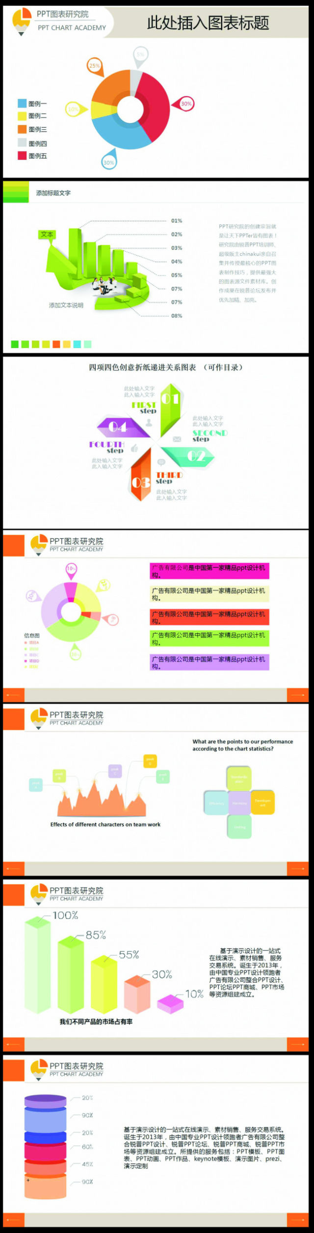 7套彩色数据对比ppt图表