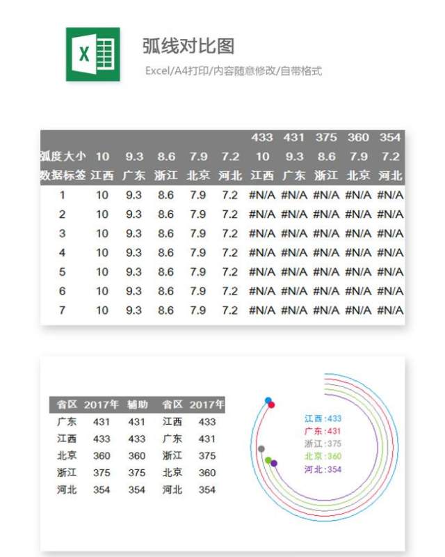 弧线对比图Excel表格模板