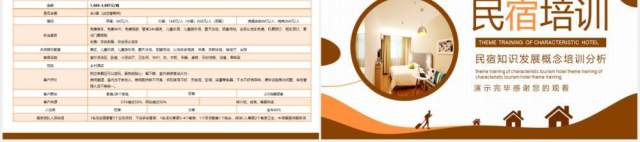 民宿知识发展概念宣传培训分析动态PPT模板 民宿知识发展概念宣传培训分析动态PPT模板