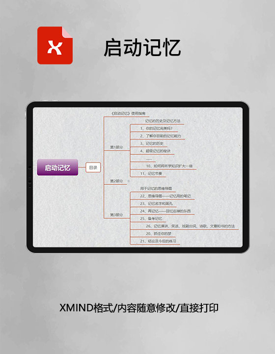 启动记忆思维导图简洁XMind模板