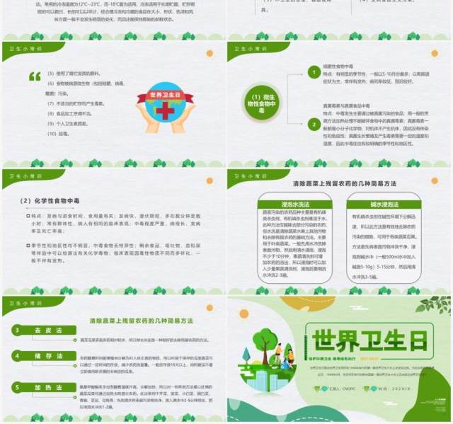 绿色卡通世界卫生日介绍宣传PPT模板 绿色卡通世界卫生日介绍宣传PPT模板