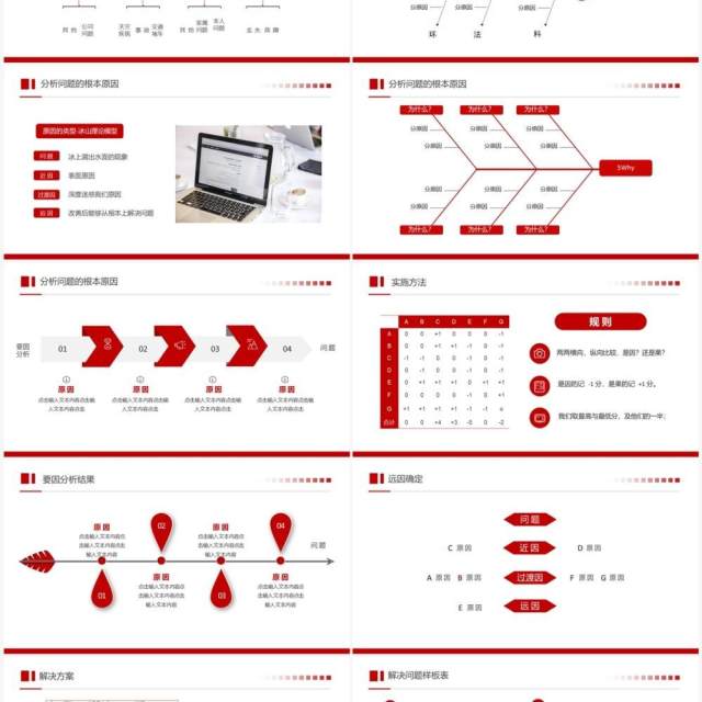 红色商务风问题分析与解决PPT模板