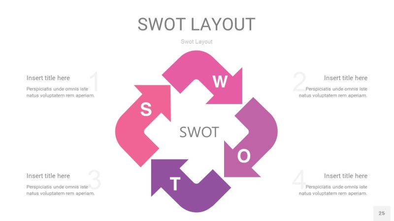 粉色SWOT图表PPT25