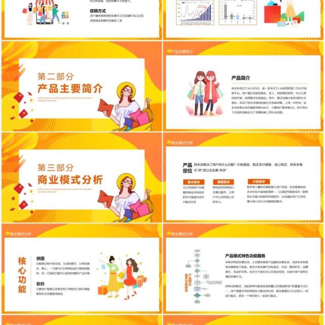 拼多多产品研究商业模式分析动态PPT模板 拼多多产品研究商业模式分析动态PPT模板