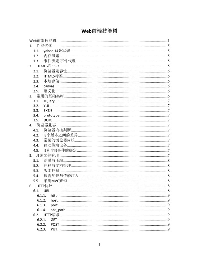 WEB前端技术思维导图XMind模板 WEB前端技术思维导图XMind模板