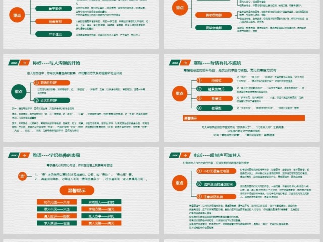 礼仪为重职场商务礼仪培训