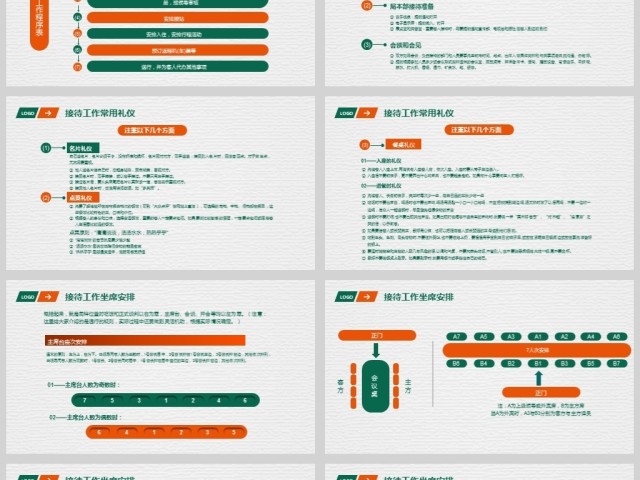 礼仪为重职场商务礼仪培训