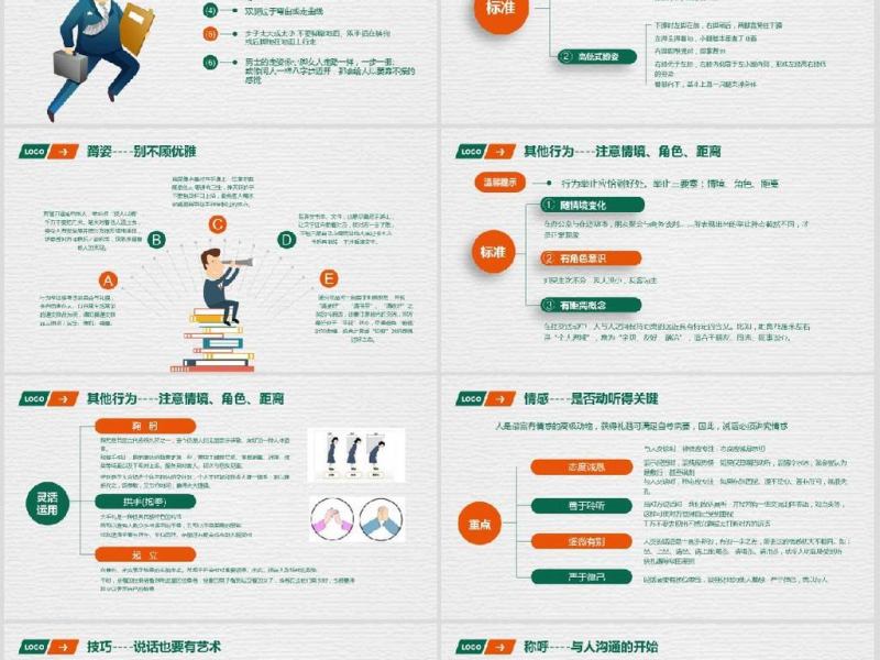 礼仪为重职场商务礼仪培训