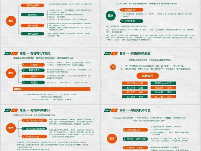 礼仪为重职场商务礼仪培训 礼仪为重职场商务礼仪培训