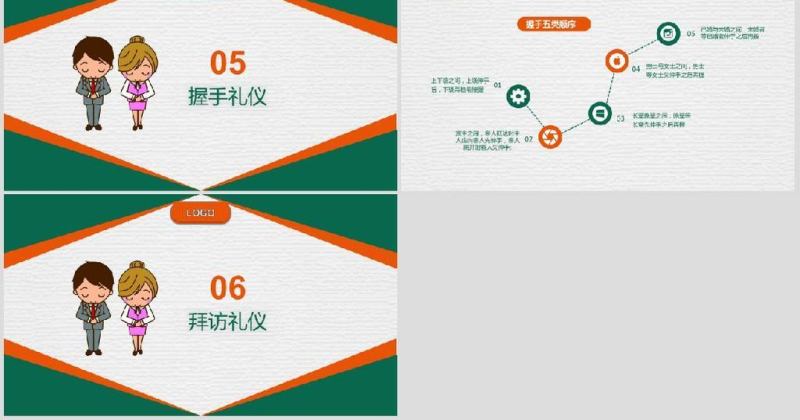 礼仪为重职场商务礼仪培训