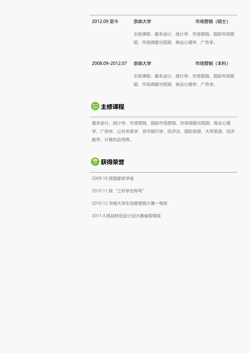 创意个性简历个人求职WORD模板22