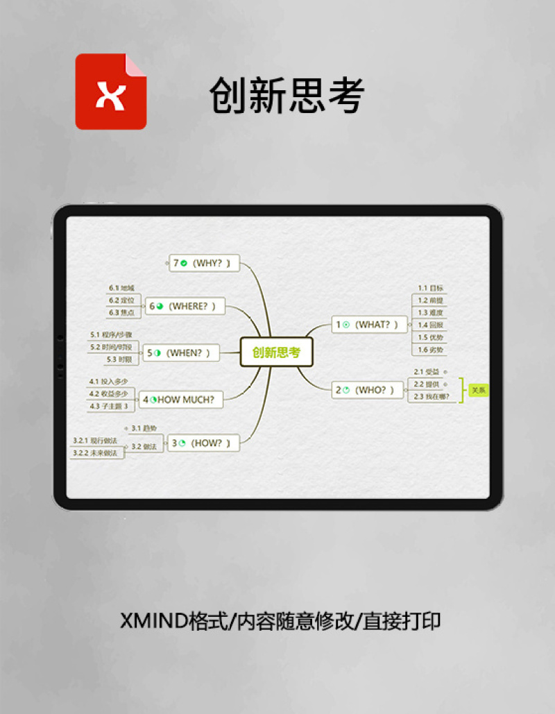 创新思考思维导图XMind模板