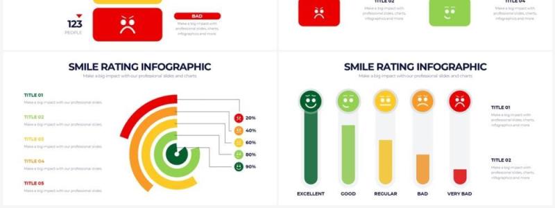 彩色系微笑评级服务满意度笑脸PPT信息图表素材Smile Rating Powerpoint Infographics