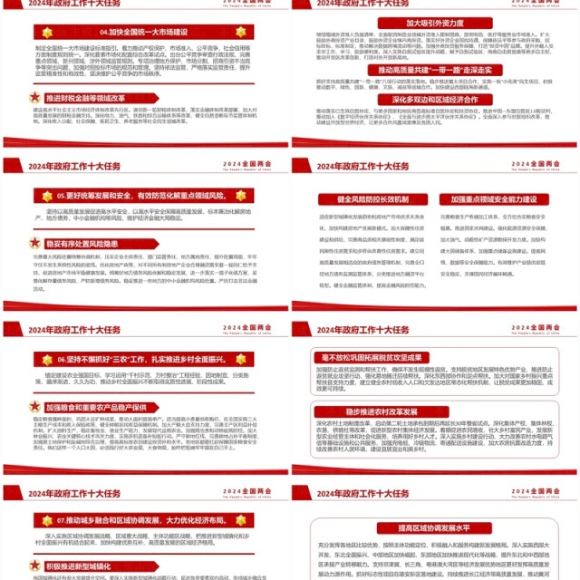 红色简约风2024年政府工作十大任务PPT模板