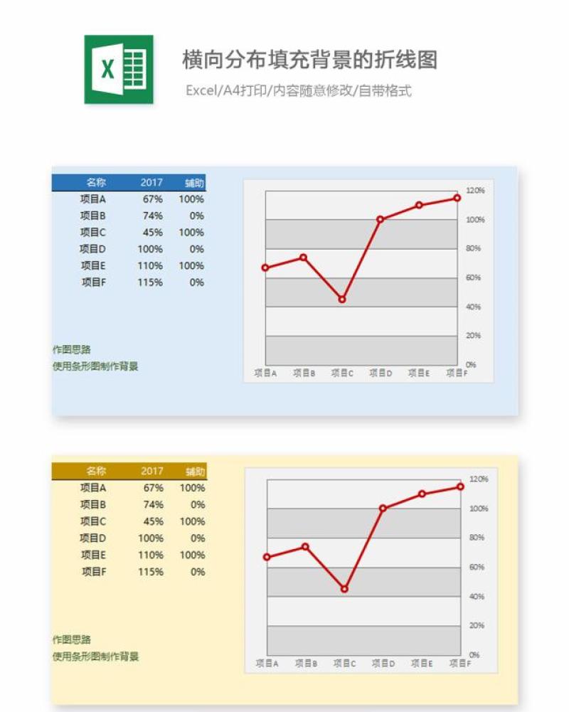 横向分布填充背景的折线图Excel表格模板