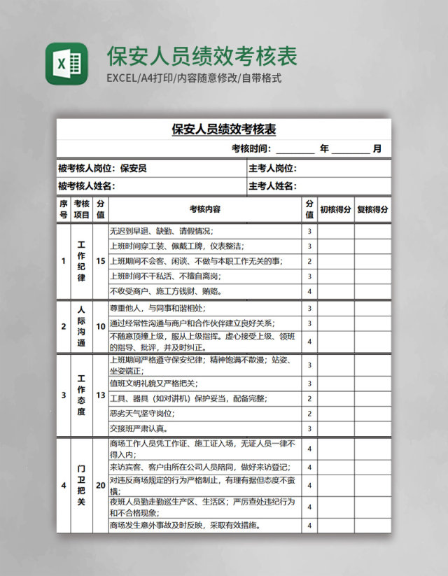 保安人员绩效考核表