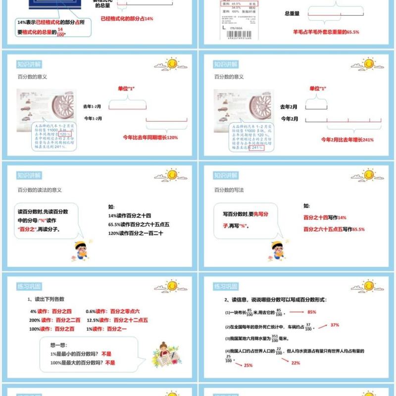 部编版六年级数学上册认识百分数课件PPT模板