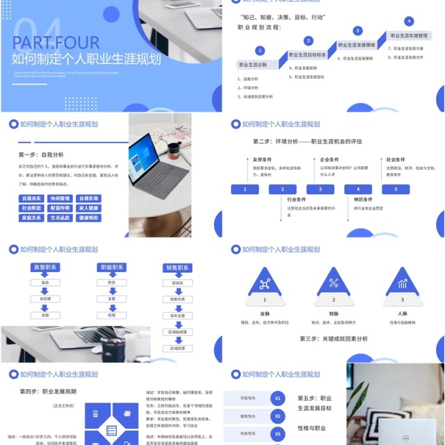 蓝色简约风企业员工职业生涯规划PPT模板