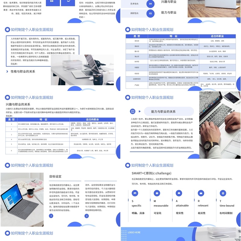 蓝色简约风企业员工职业生涯规划PPT模板