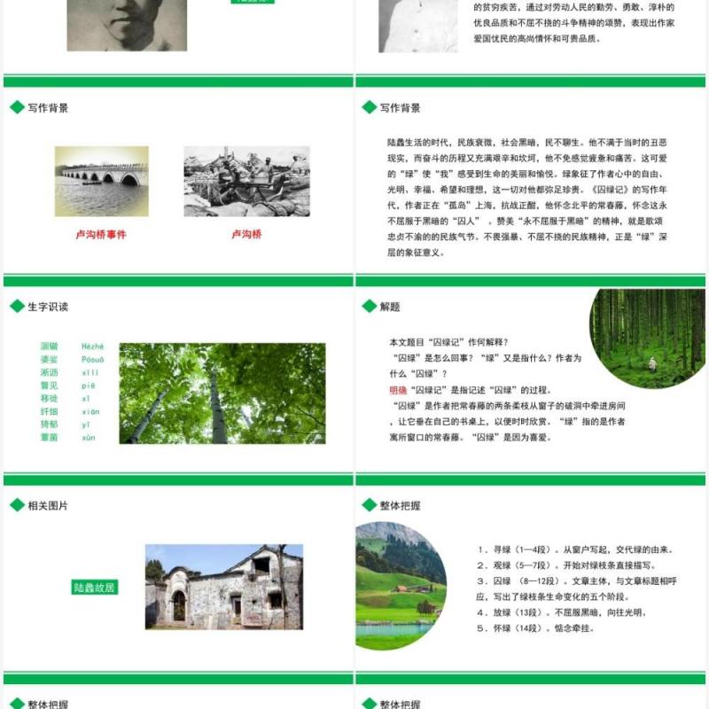 部编版高中语文必修二囚绿记课件PPT模板