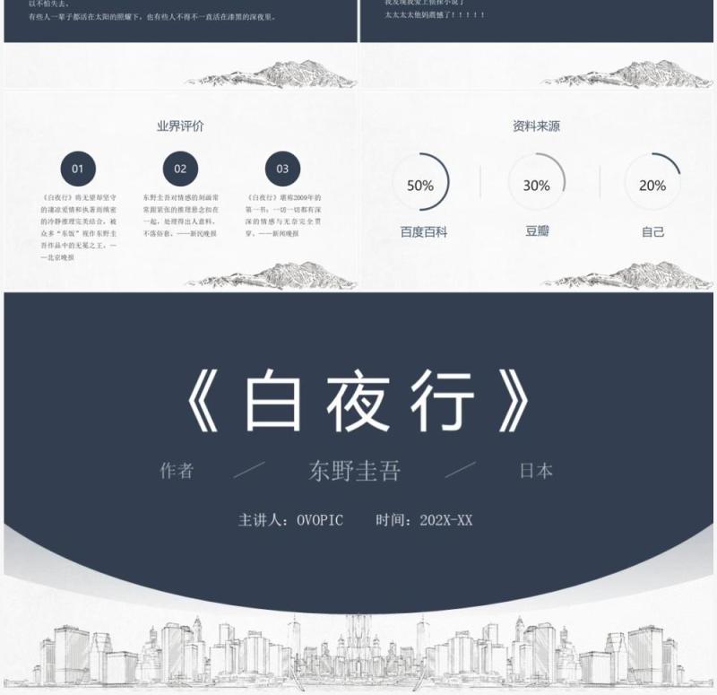 蓝色简约风白夜行介绍PPT模板
