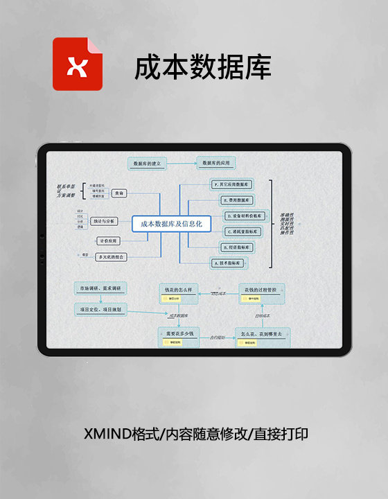 思维导图简洁成本数据库XMind模板