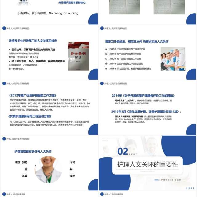 蓝色简约护理人文关怀实践探索PPT模板