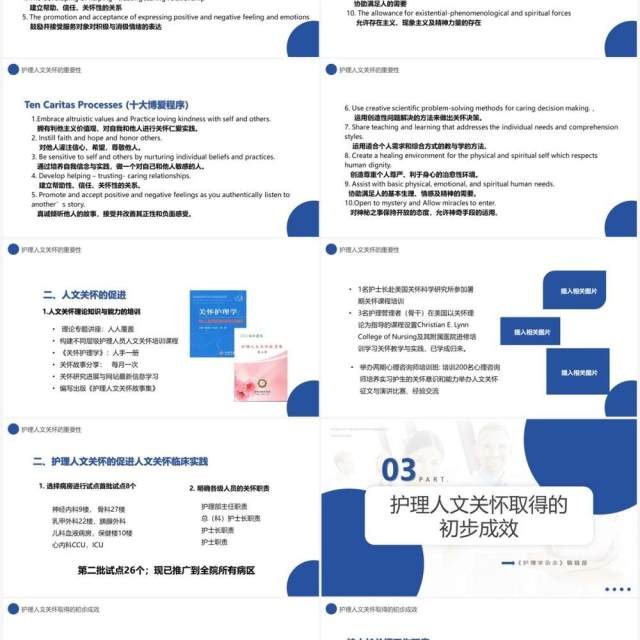 蓝色简约护理人文关怀实践探索PPT模板 蓝色简约护理人文关怀实践探索PPT模板