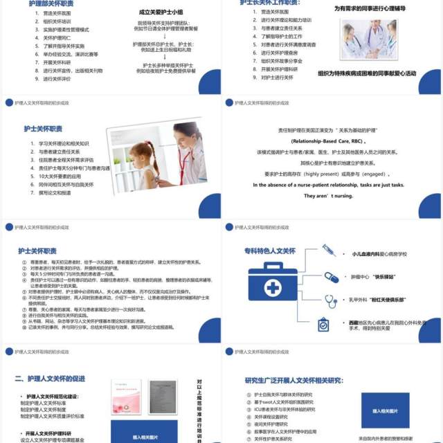 蓝色简约护理人文关怀实践探索PPT模板