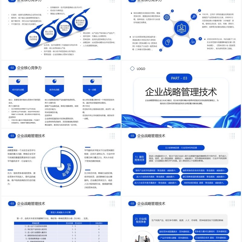 蓝色商务风企业战略管理培训PPT模板