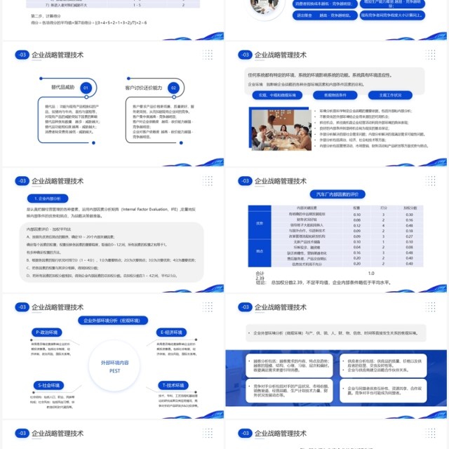 蓝色商务风企业战略管理培训PPT模板 蓝色商务风企业战略管理培训PPT模板