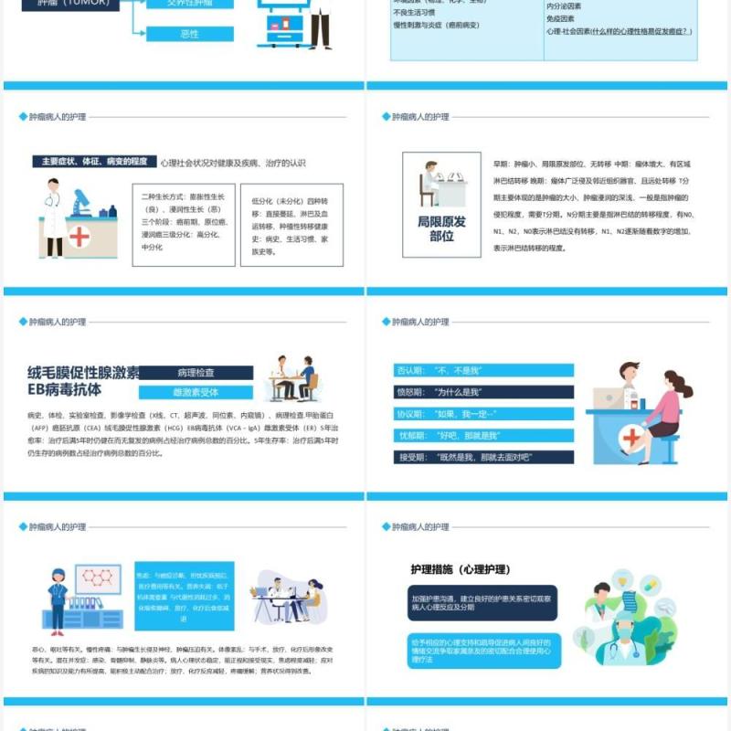 肿瘤病人的护理动态PPT模板