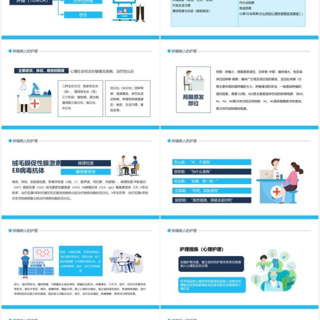 肿瘤病人的护理动态PPT模板