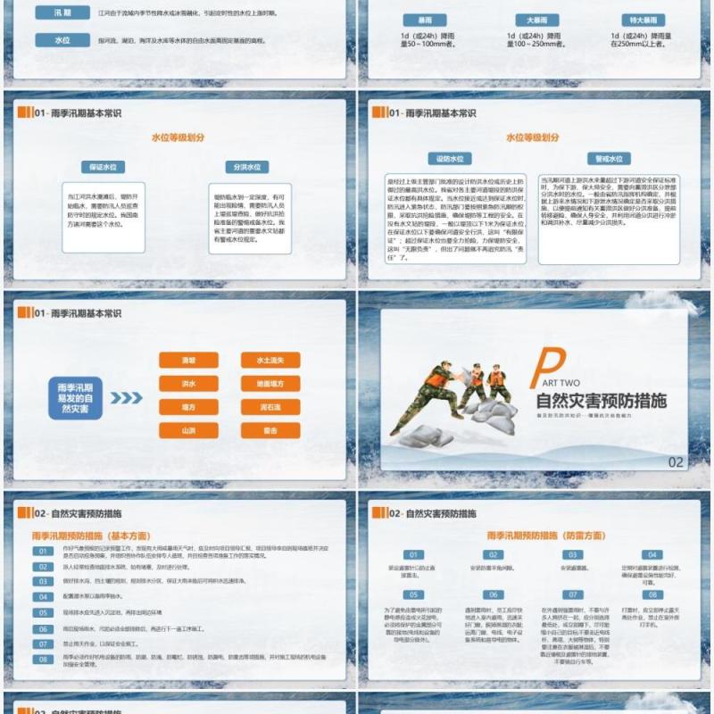 蓝色简约风防洪防汛安全教育宣传PPT模板