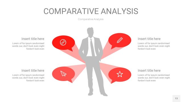 红色用户人群分析PPT图表13