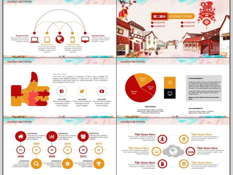 喜庆年终总结汇报PPT