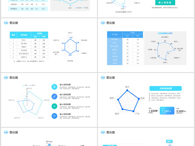 原创QC小组品管圈常用数据图表成果汇报ppt-版权可商用