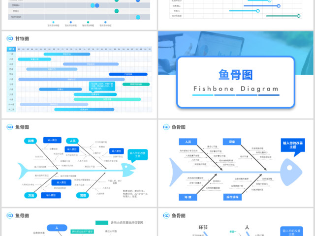 原创QC小组品管圈常用数据图表成果汇报ppt-版权可商用