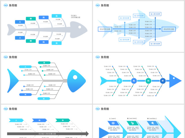 原创QC小组品管圈常用数据图表成果汇报ppt-版权可商用