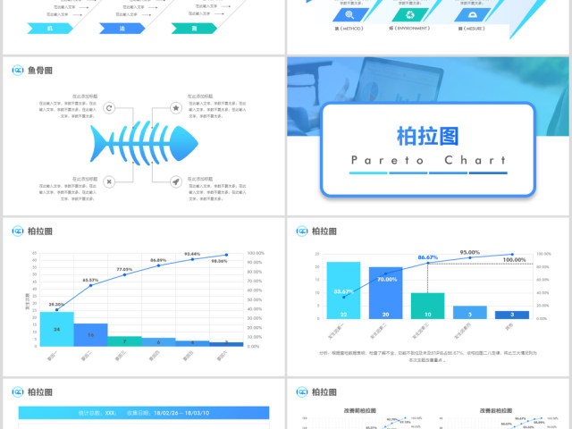 原创QC小组品管圈常用数据图表成果汇报ppt-版权可商用