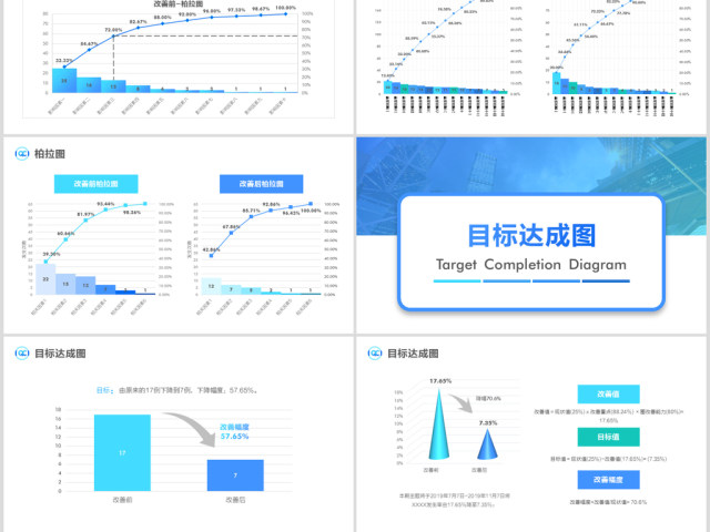 原创QC小组品管圈常用数据图表成果汇报ppt-版权可商用