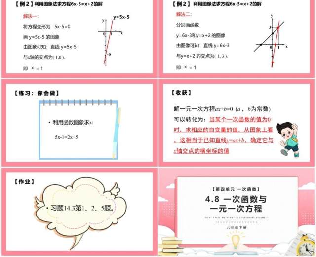 部编版八年级数学下册一次函数与一元一次方程课件PPT模板