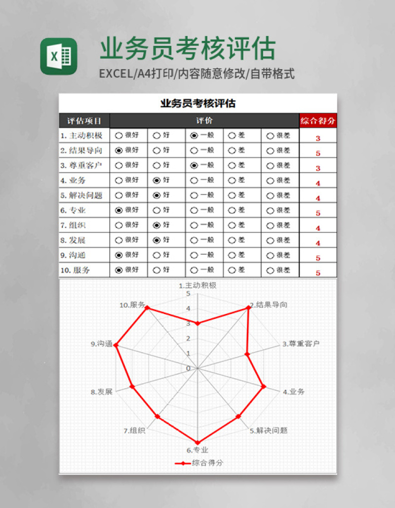 业务员考核评估Execl模板