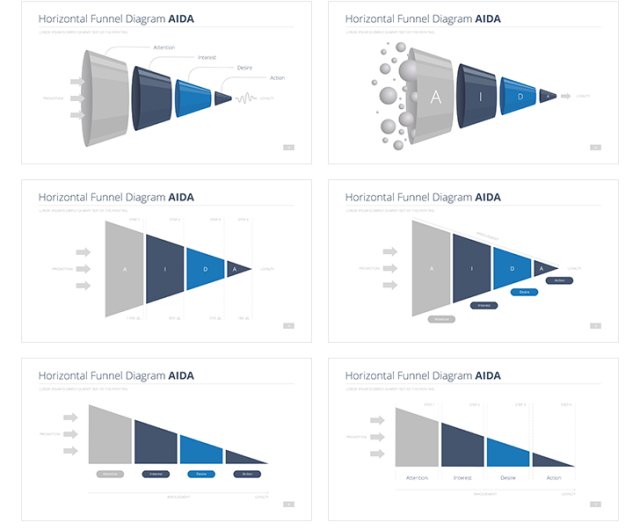 营销aida分析模型PPT模板 aida marketing model powerpoint 营销aida分析模型PPT模板 aida marketing model powerpoint