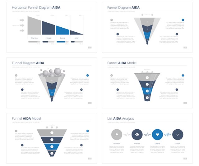 营销aida分析模型PPT模板 aida marketing model powerpoint