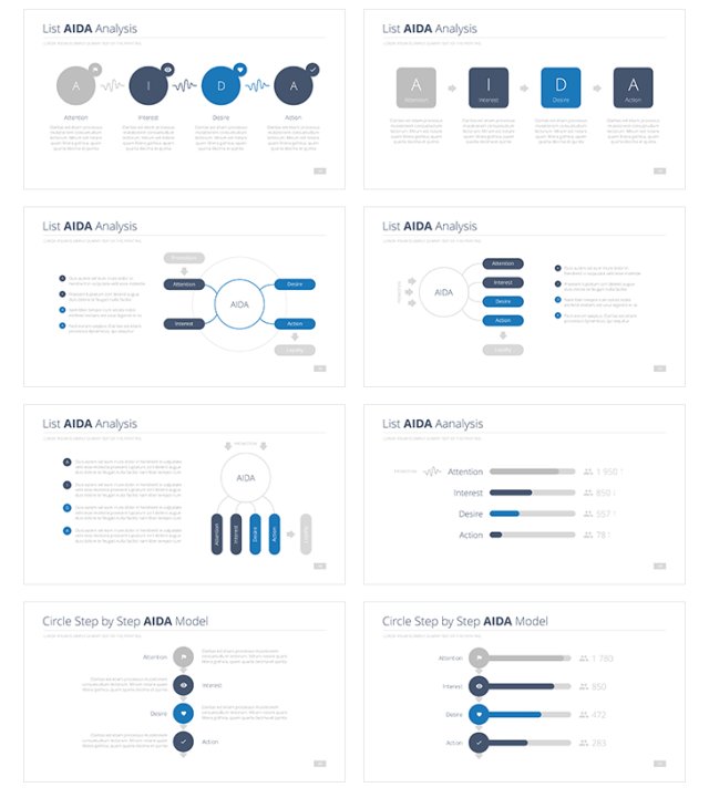 营销aida分析模型PPT模板 aida marketing model powerpoint