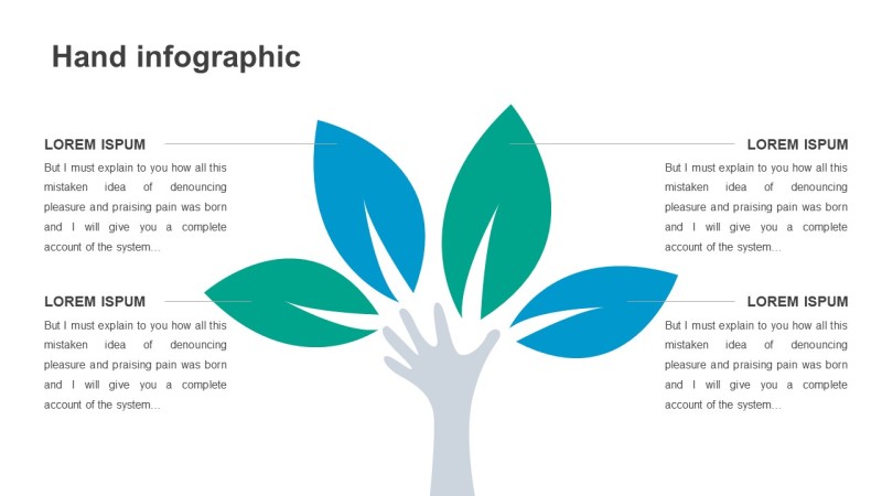 绿色商务PPT信息可视化图表27