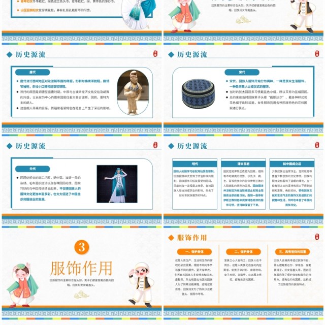 蓝色卡通风非遗系列之回族服饰PPT模板 蓝色卡通风非遗系列之回族服饰PPT模板