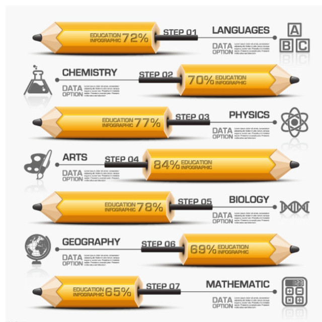 精美铅笔商务 信息图表图片